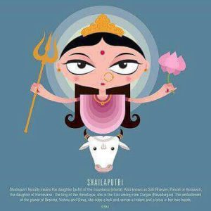 Durga Puja Overview